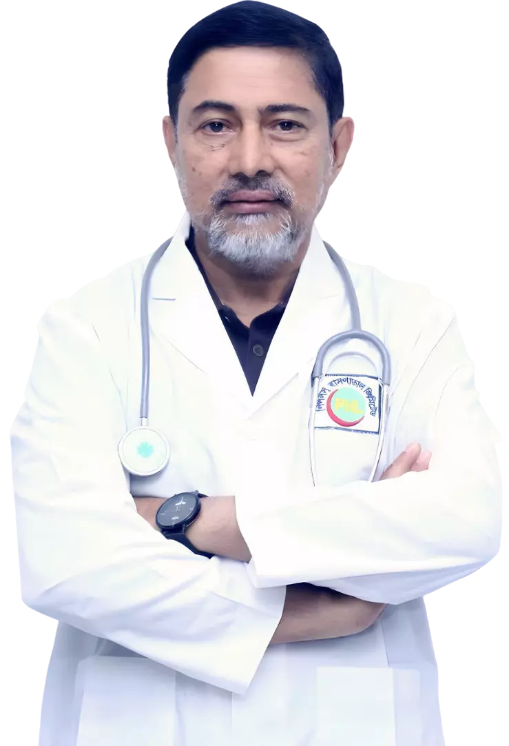 Dr. Mohiuddin A. Sikder
